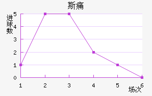 ˹ʹ