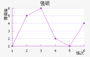 ǿ˶˽
