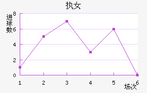 ִŮ