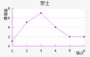 аʿ