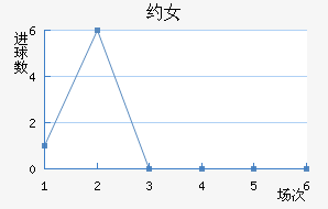 ԼŮ