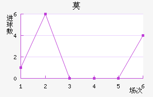 Īǽ