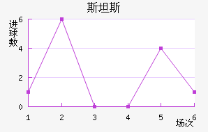 ˹̹˹