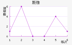 ˹άǽ