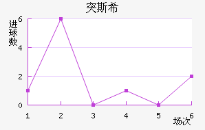 ͻ˹ϣ