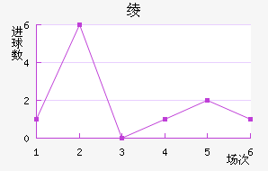 籾