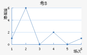 ϣ龺Bӽ