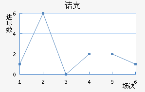 ڵ֧