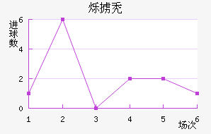 ˸°ͺս