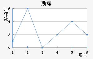 ˹ʹ