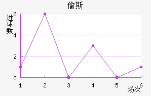 ͵˹