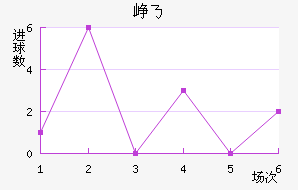 Ῠ˹˽
