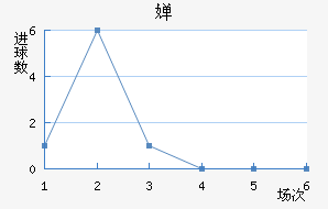 濭÷ؽ