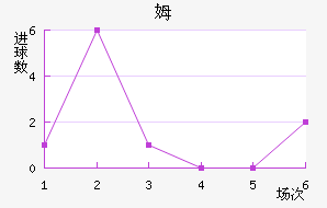 ķ˹ʹ˽