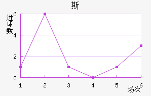 ˹ǽ