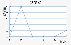 CRBɪŷ