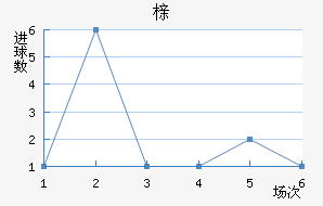 鴨