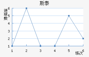 ˹̩