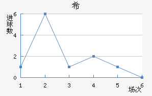 ϣ޽
