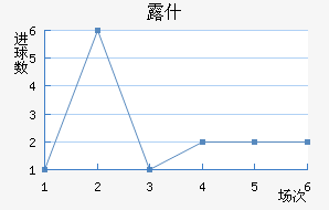 ¶ʲ