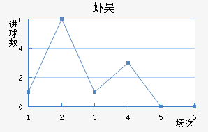Ϻ껨