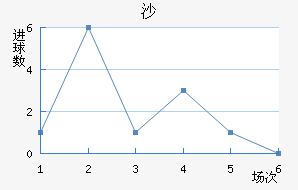ɳ½