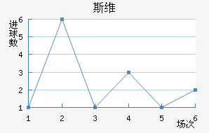 ˹ά