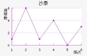 ɳ̩
