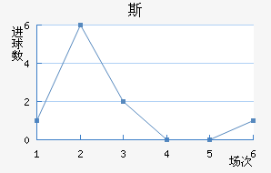 ˹ά½