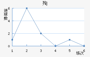 ѳϽ