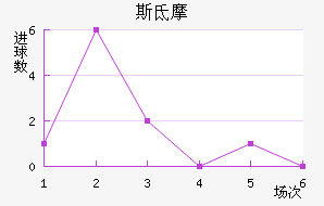˹صĦ