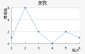 ¼¾Ž
