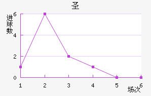 ʥǽ