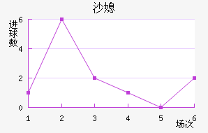ɳϱ