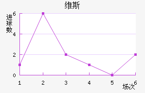 ά˹