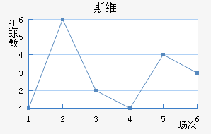 ˹ά