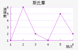 ˹صĦ