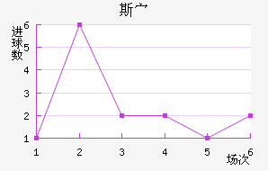 ˹岩ǽ