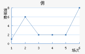 Ӷݶǽ