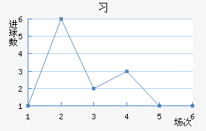 ϰ½