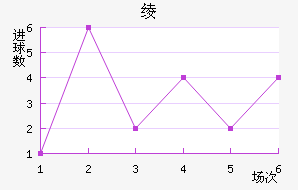 籾