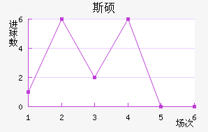 ˹˶