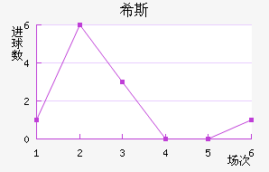 ϣ˹ٽ