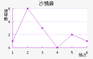 ɳͰ޵ǽ