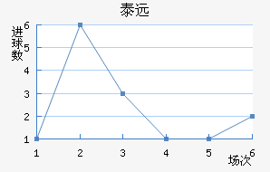 ̩Զ