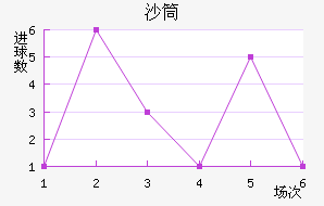 ŵɳͲ