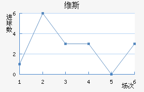 ά˹