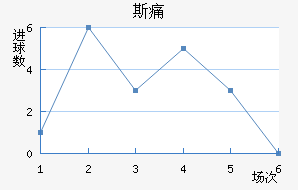 ˹ʹ