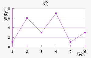 鲼︮