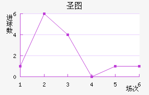 ʥͼǽ